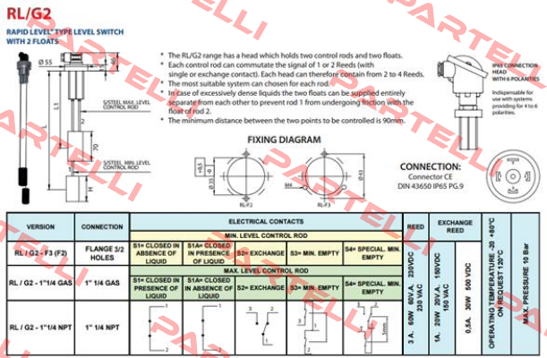 RL/G2-F3-S1A+S1-00002 Giacomello