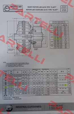Rotofluid Alfa 75P K 2N  Westcar