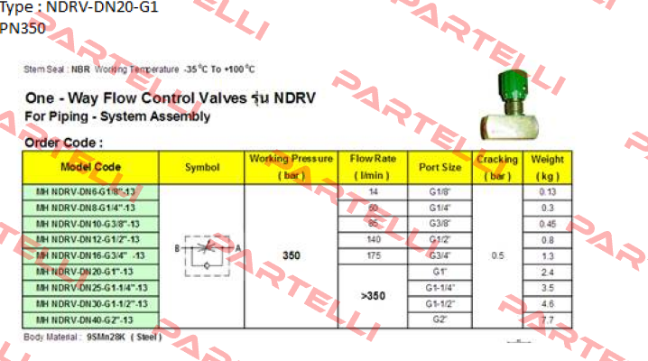 NDRV-DN20-G1-1A Zn MHA