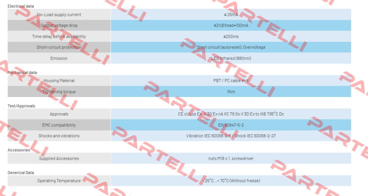FAID/BP-0AAN Micro Detectors / Diell (now Datasensing)