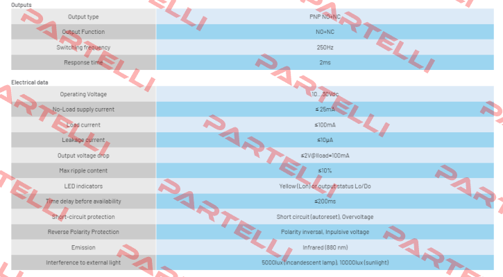 FAIZ/BP-1A Micro Detectors / Diell (now Datasensing)