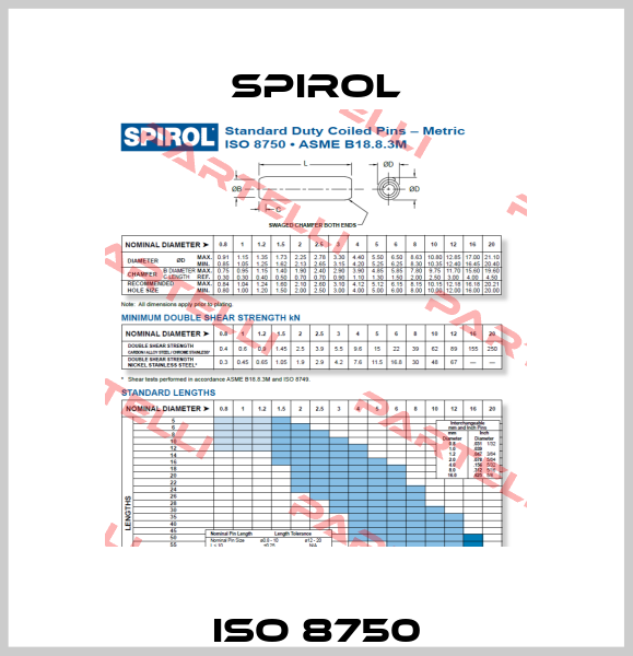 ISO 8750 Spirol