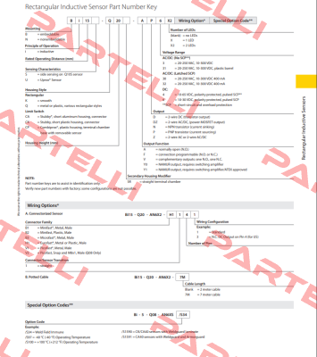 NI50-CP80-VP4X2/S97 Turck