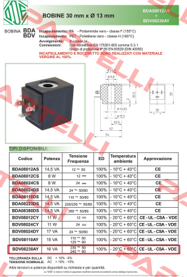 OD BDV08230AY Ode