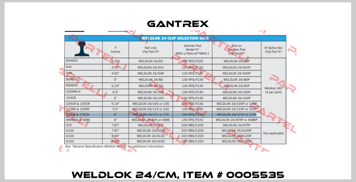Weldlok 24/CM, Item # 0005535 Gantrex