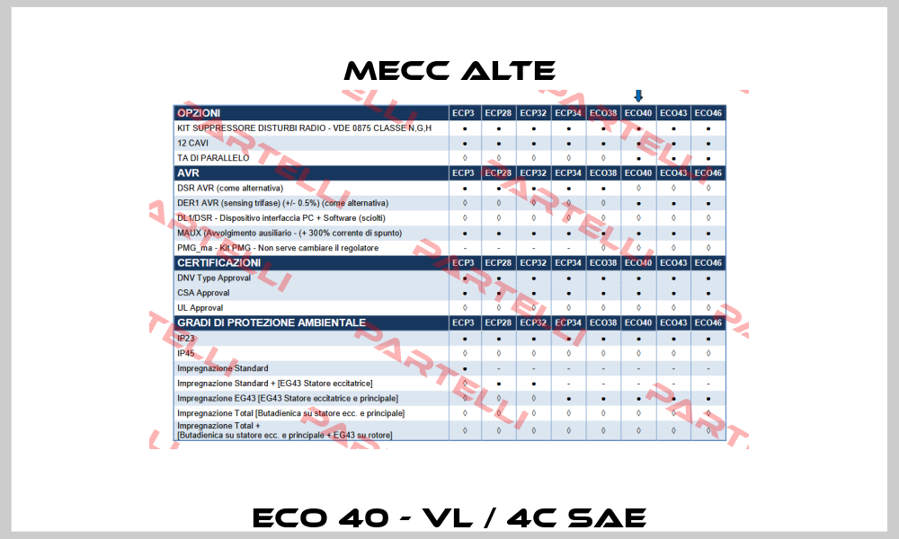 ECO 40 - VL / 4C SAE Mecc Alte
