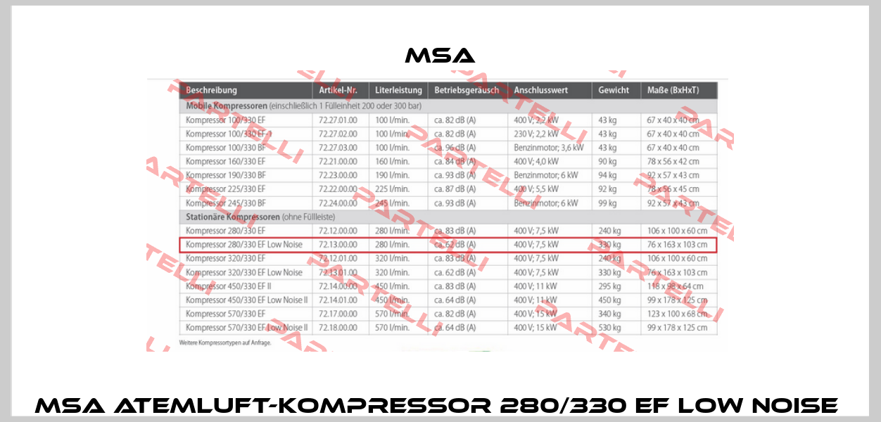 MSA Atemluft-Kompressor 280/330 EF Low Noise  Msa