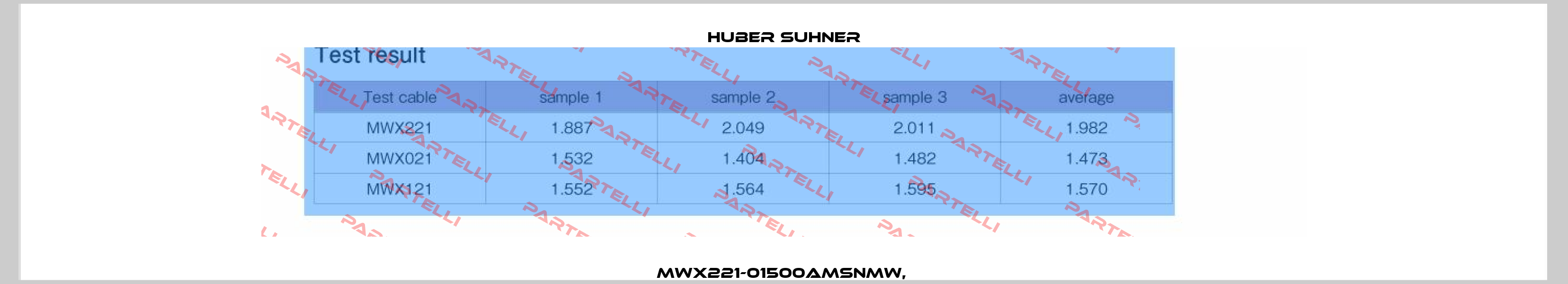 MWX221-01500AMSNMW,  Huber Suhner