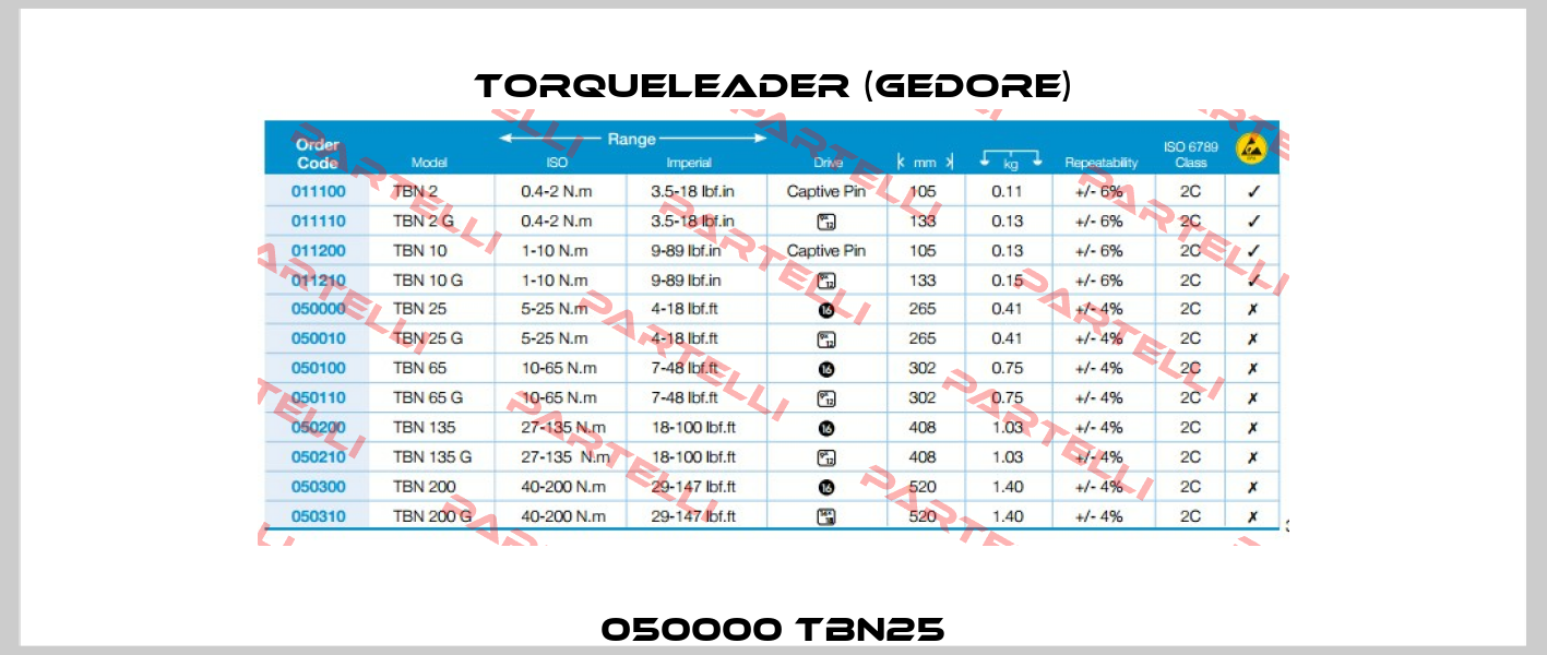 050000 TBN25 Torqueleader (Gedore)