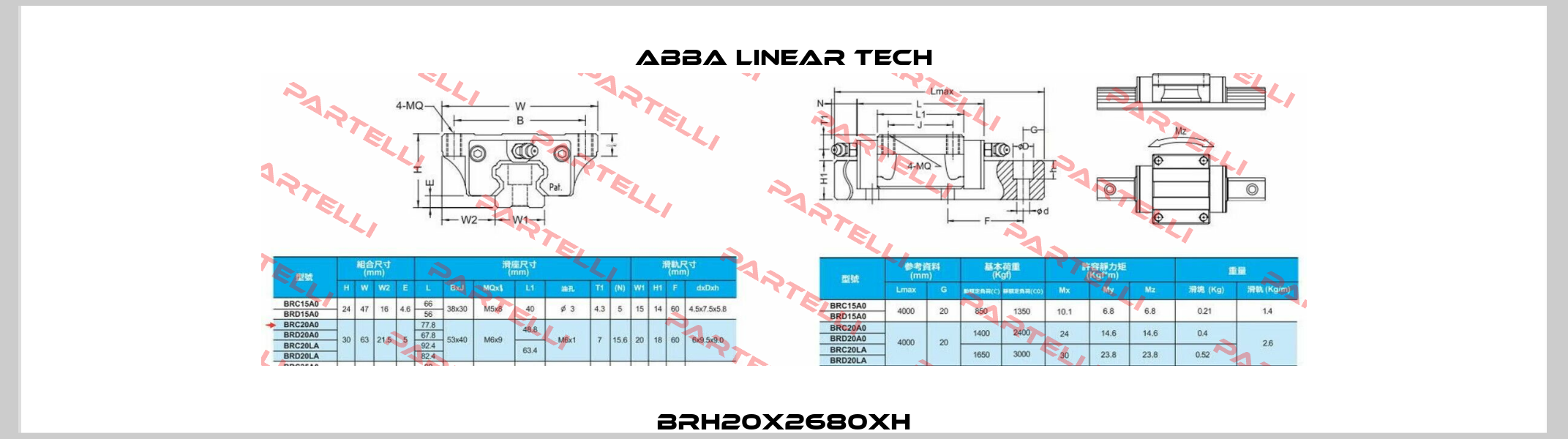 BRH20x2680xH ABBA Linear Tech