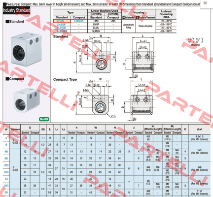 LHSS10  Misumi